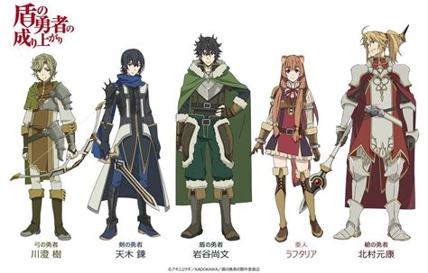 The Ethical Dilemmas and Moral Choices in Shield Hero
